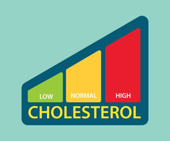 Cholesterol v potravinách nevadí? Za všechno mohou cukry...