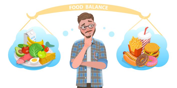 food balance