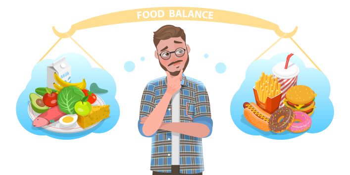 food balance
