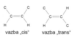 Cis a trans vazba