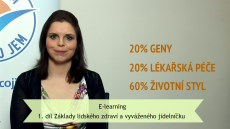 E-learning: 1. díl Základy lidského zdraví a vyváženého jídelníčku 