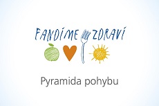 Fandíme zdraví - PYRAMIDA POHYBU