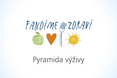 Fandíme zdraví - PYRAMIDA VÝŽIVY